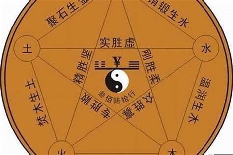 勻五行|匀字的五行属什么